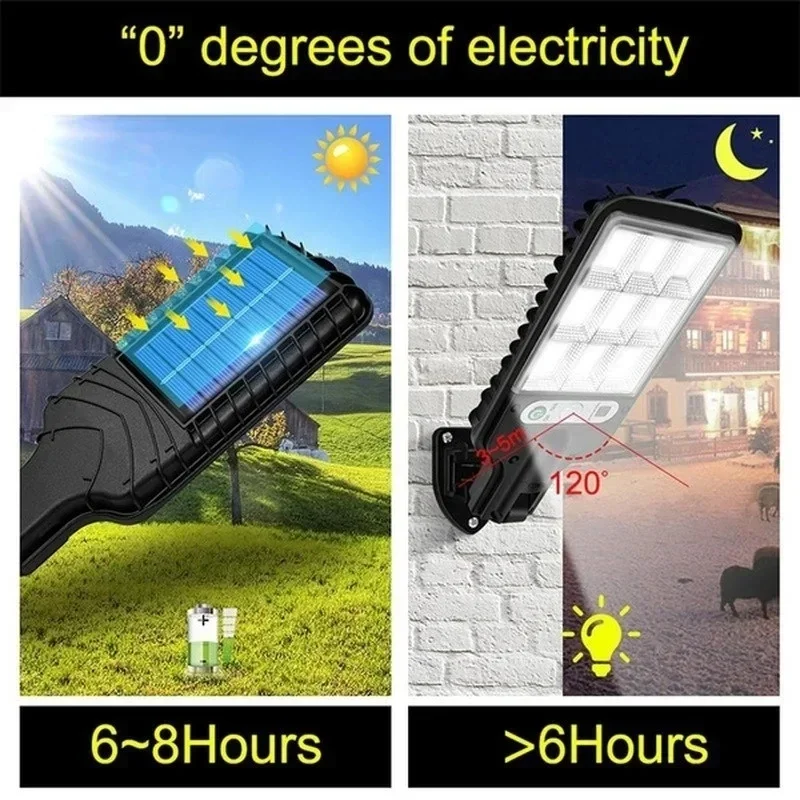 Powerful LED Solar Outdoor Led - Outdoor Power Garage review and price