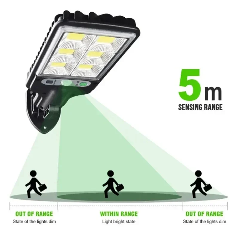 Powerful LED Solar Outdoor Led - Outdoor Power Garage review and price