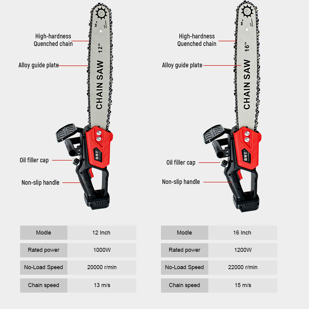 Brushless Cordless Electric Ch - Pole Saw Cordless review and price