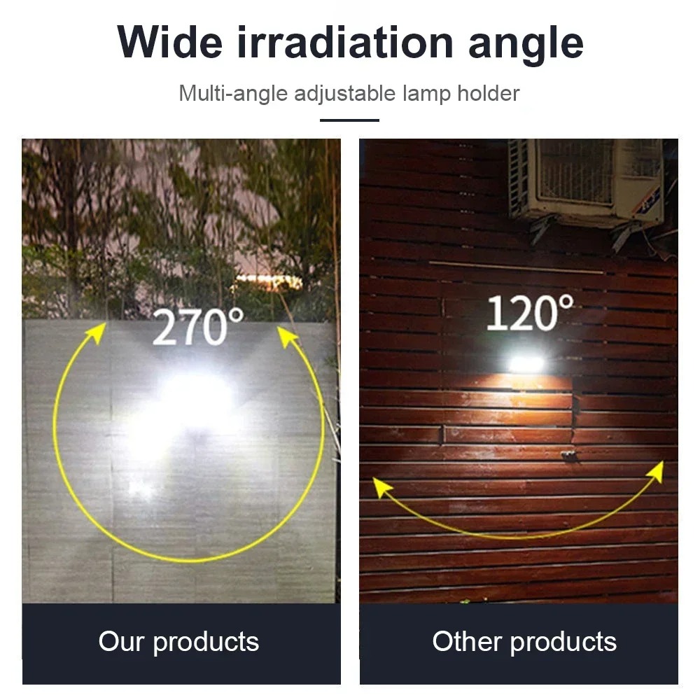3 Mode LED Solar Light PIR Mot - Outdoor Power Garage review and price