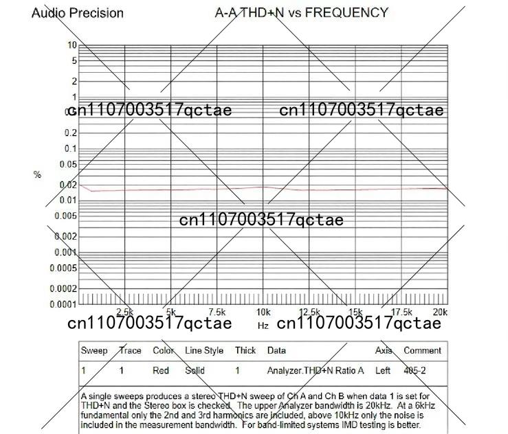 2pcs QUAD405 Stereo Audio Powe - Outdoor Power Amplifier review and price
