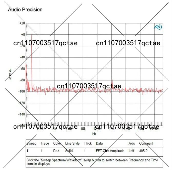 2pcs QUAD405 Stereo Audio Powe - Outdoor Power Amplifier review and price