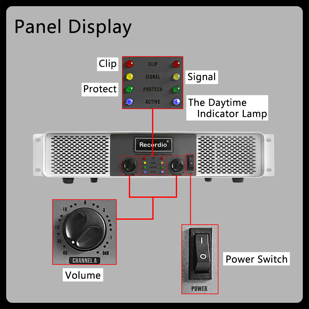GAP-802 Professional 850W*2 po - Outdoor Power Amplifier review and price