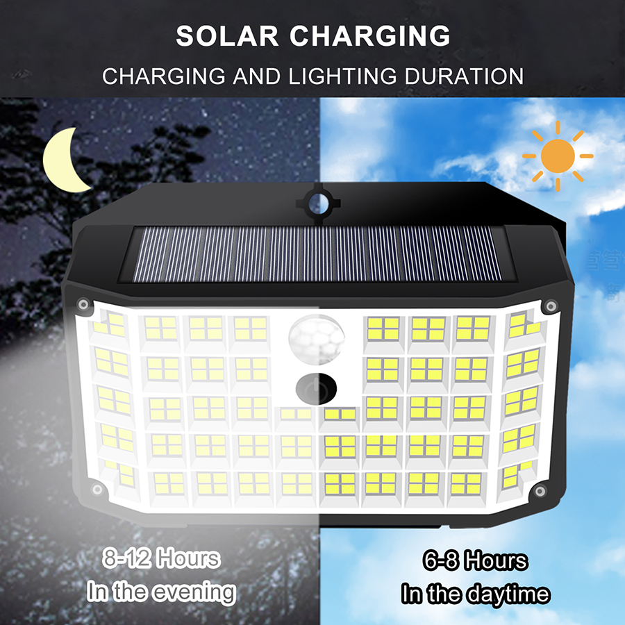 176 LED Solar Lights Outdoor I - Outdoor Power Garage review and price