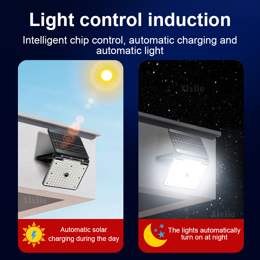 Outdoor Solar LED Super Bright - Outdoor Power Garage review and price