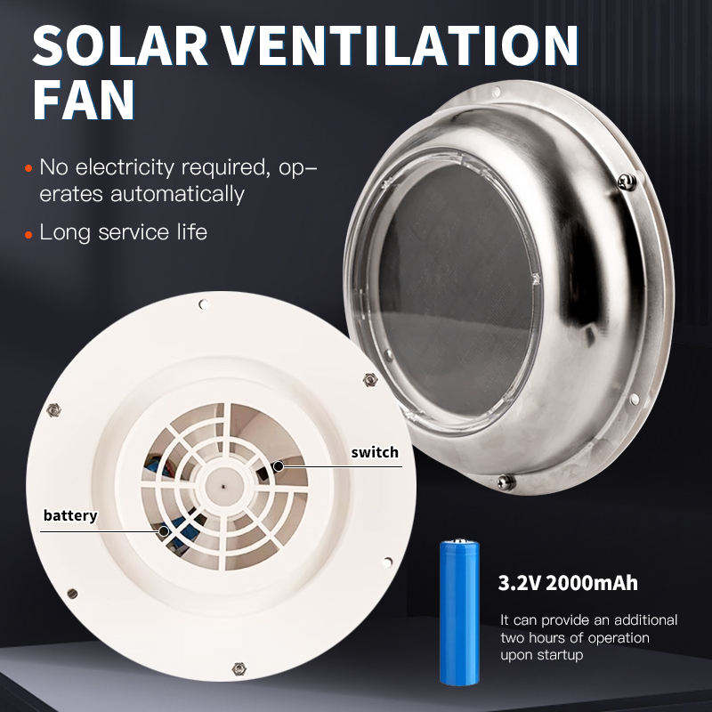 Solar Powered Round Exhaust Fa - Outdoor Power Vent review and price