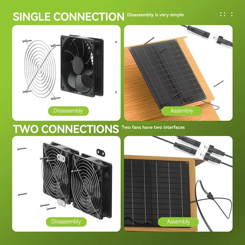 Solar Dual Cooling Fan Kit 20W - Outdoor Power Vent review and price